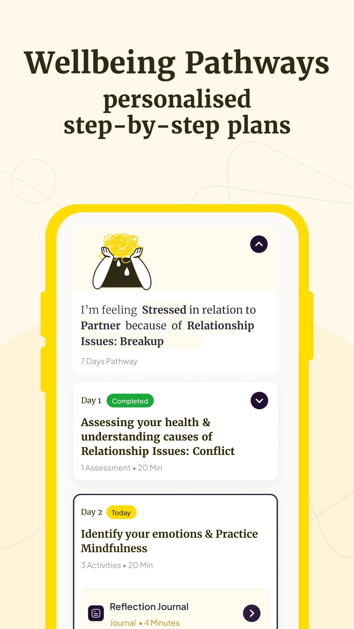 Wellbeing Pathways